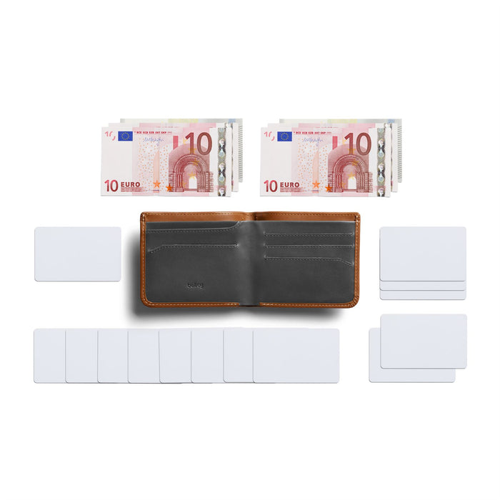 Bellroy Hide & Seek Bi Fold Wallet